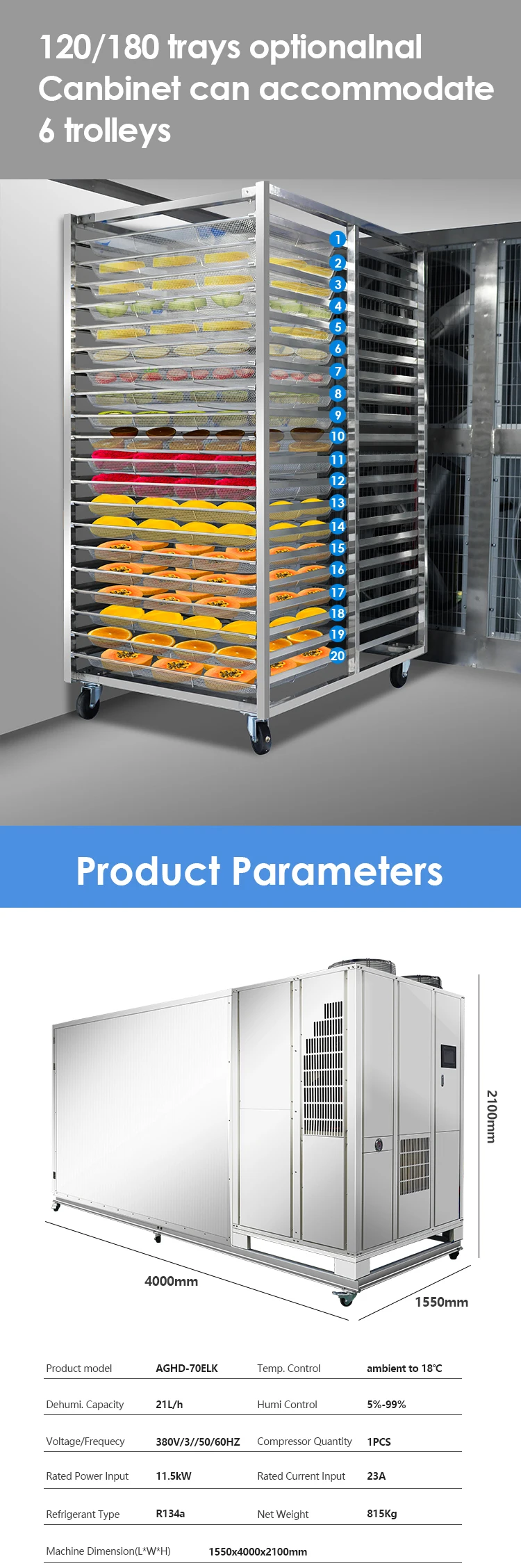 Stainless Steel Heat Pump, AIM, PLC - detail 14