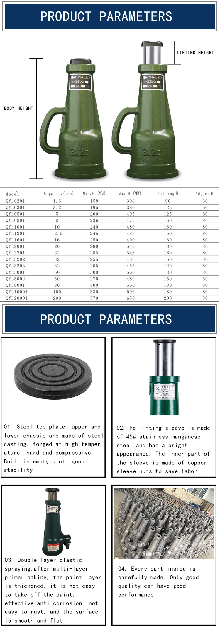 High Quality Screw Jack 32t On High rise Lift Screw Jack For Sale Buy Hydraulic Manual