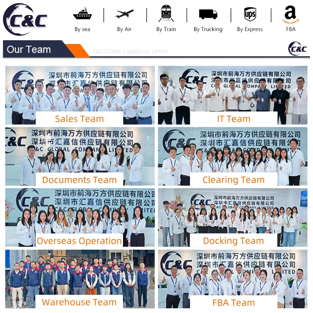 Fedex DHL Express Logistics Services Freight Forwarder Shipping Agent Air Express Shipping UK Netherlands Canada Italy China