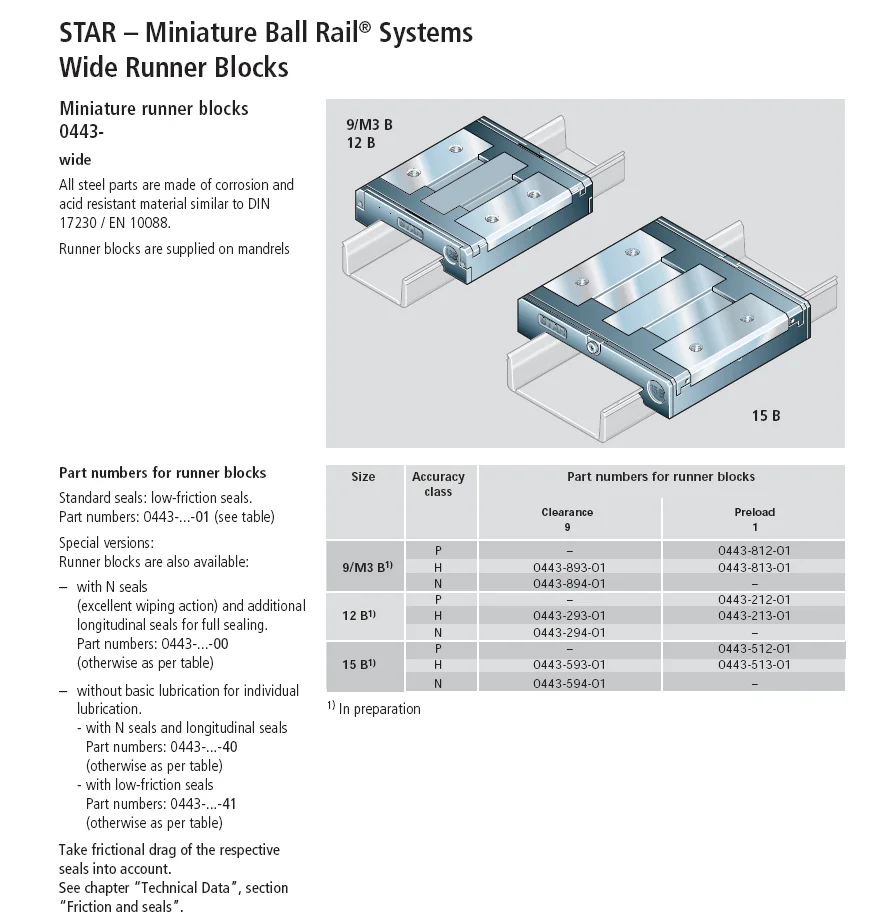 Rexroth Linear Guide Block R044381301 Linear Guide Bearing R044381301 Buy Linear Guide