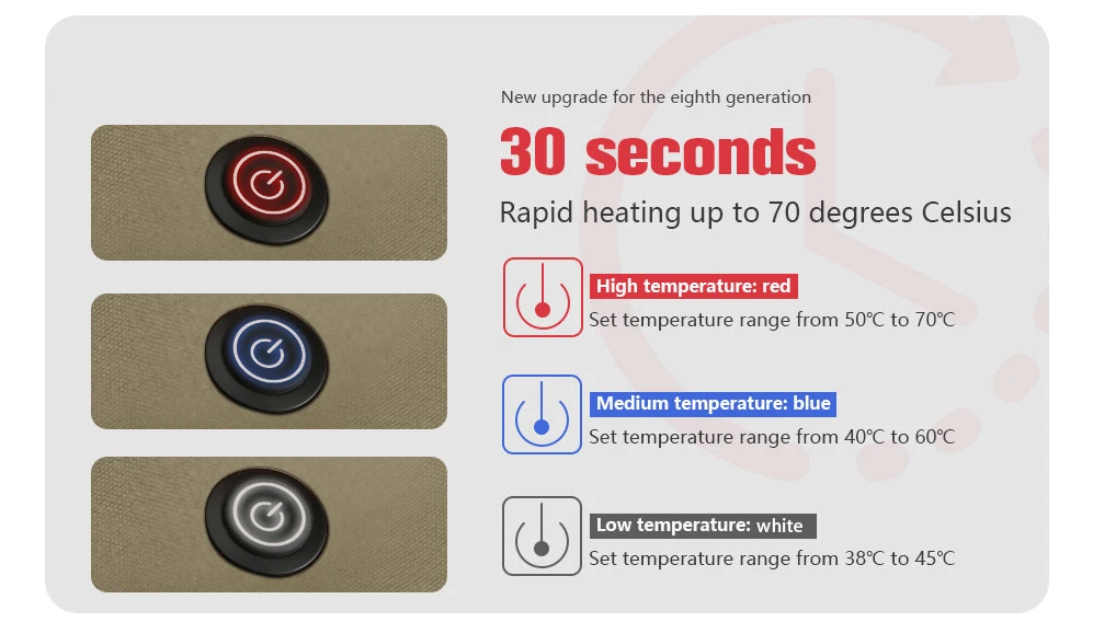 Electric Heated Blankets, 100%polyester fiber, Regular - detail 36
