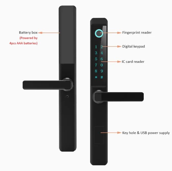 Product Introduction