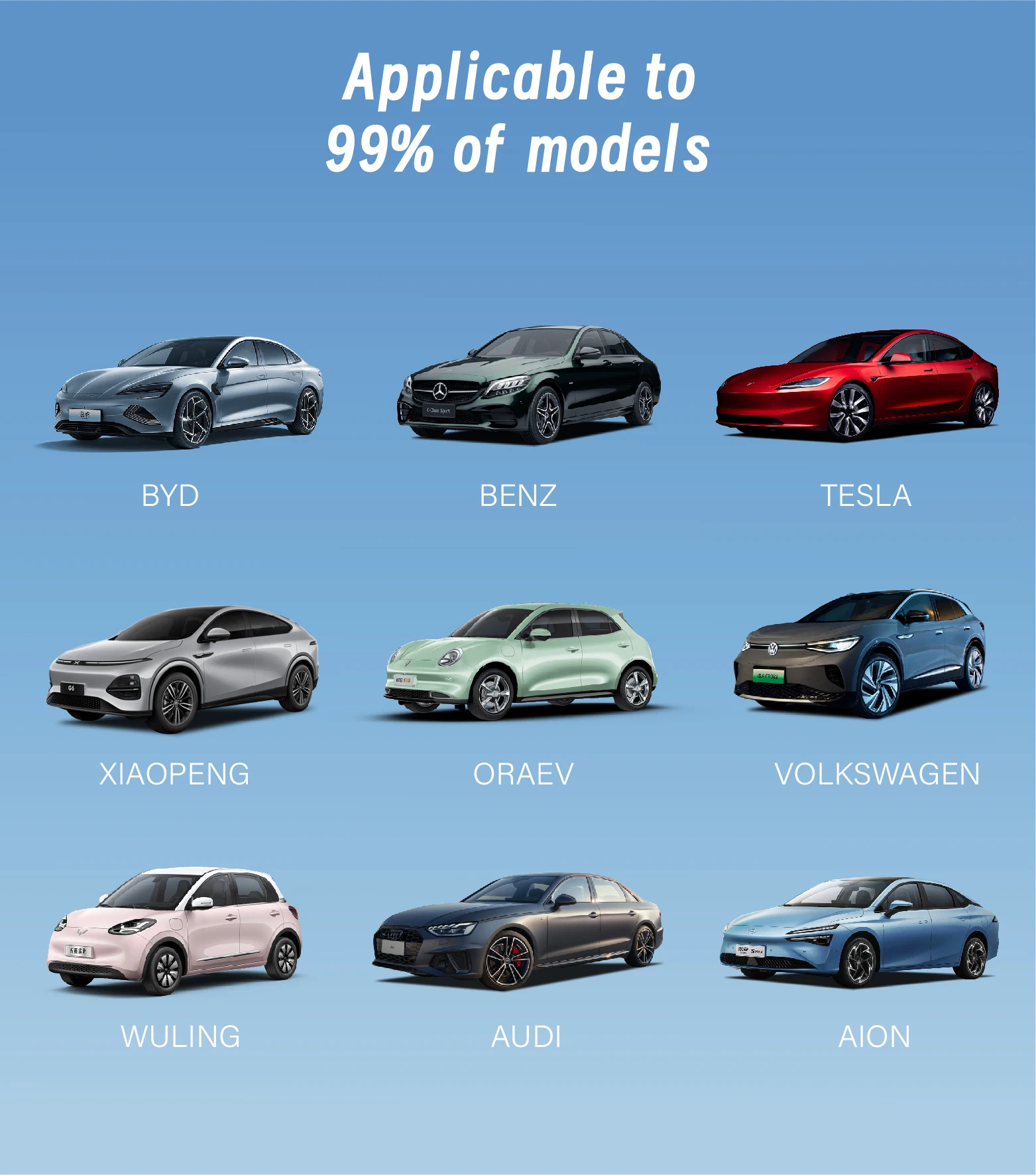 ev charger 7kw 11kw 22kw supplier