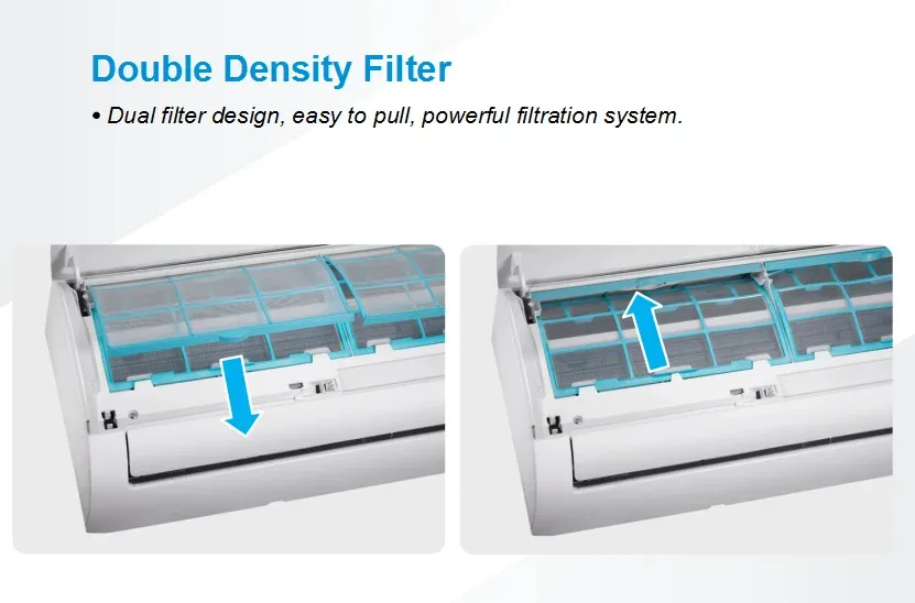 Split Air Conditioner, 30000Btu, T1, T3, 2.5Ton - detail 14