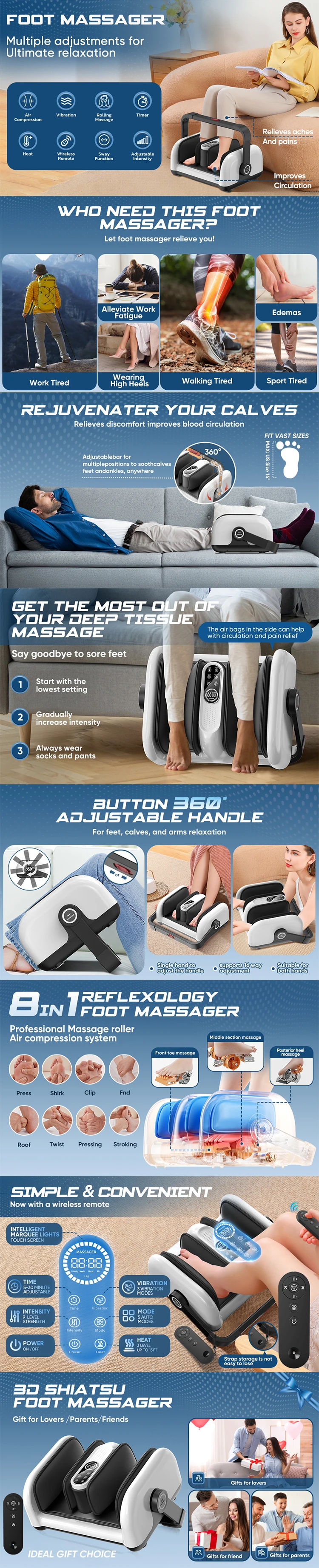 %Massager Manufacturer %