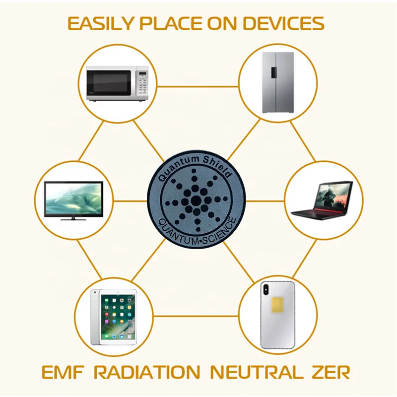 Electromagnetic Wave Absorber Emi Emc Anti Radiation Material Products Shielding Radiation Sticker