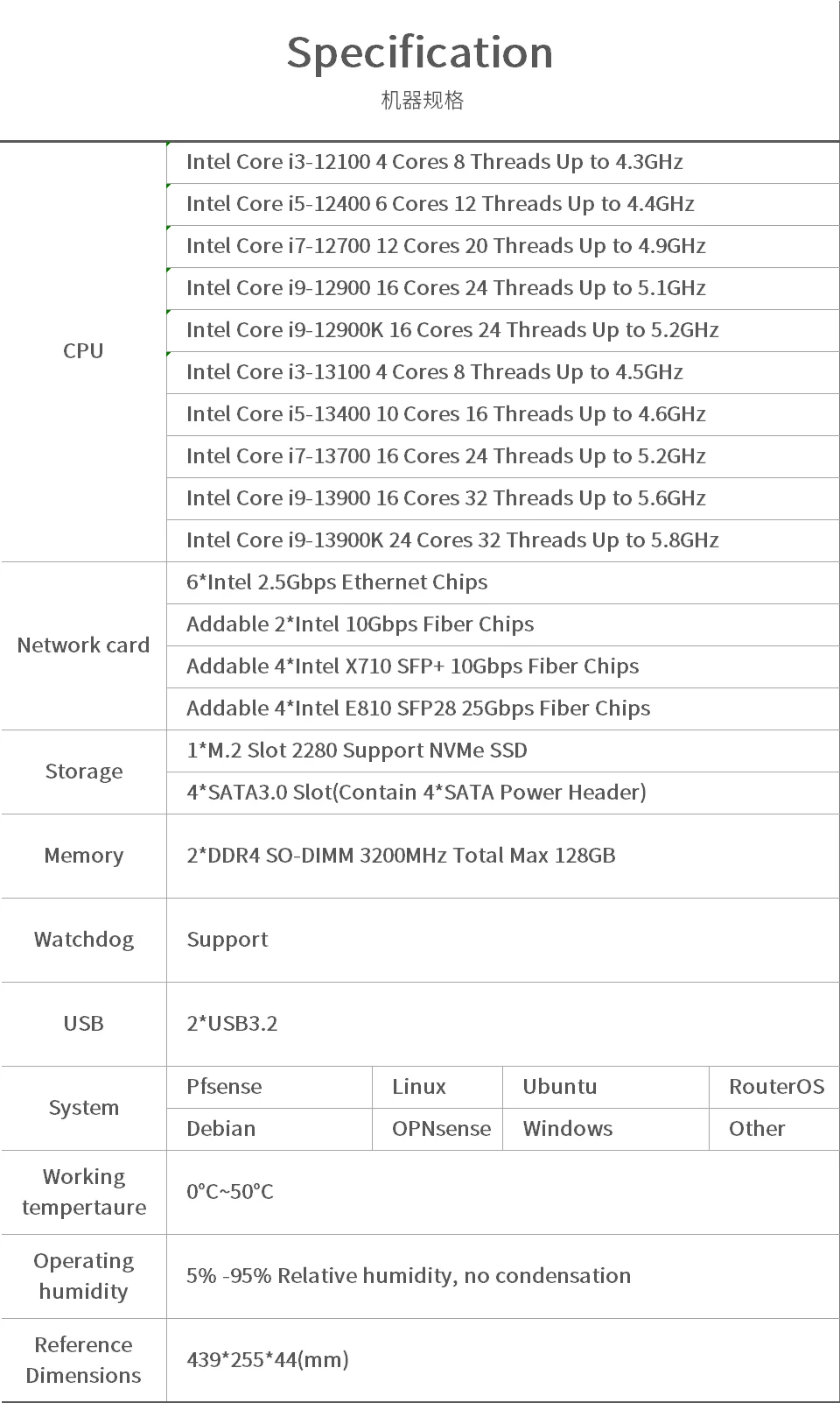 i7 6700参数图片