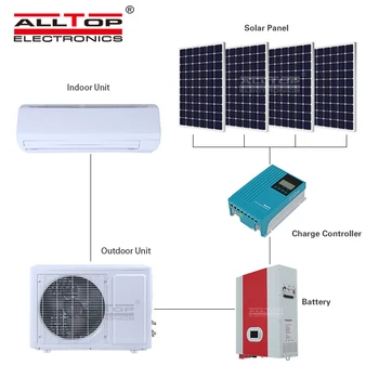 ALLTOP 12000 Btu Off Grid Battery Inverter AC DC Hybrid 48V Split Solar Panel Air Conditioner Price