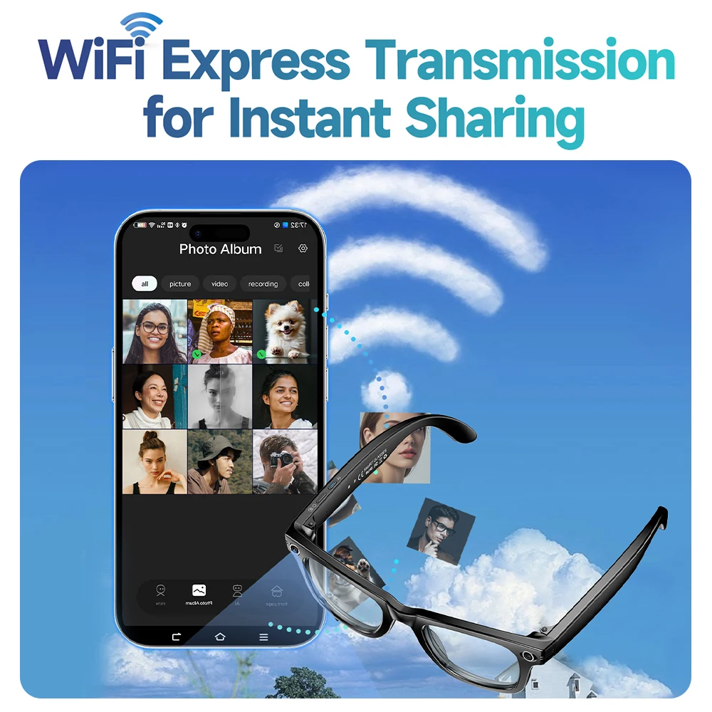 Welcome OEM Order, Factory Whole Selling Sanvnet Gs4 Max Smart Glasses With Camera 8mp Bt Audio Call Wi-fi Transfer Ai Translation Smart Wearable Headset - Buy Smart Glasses smart Glasses With Camera smart Wearable Headset