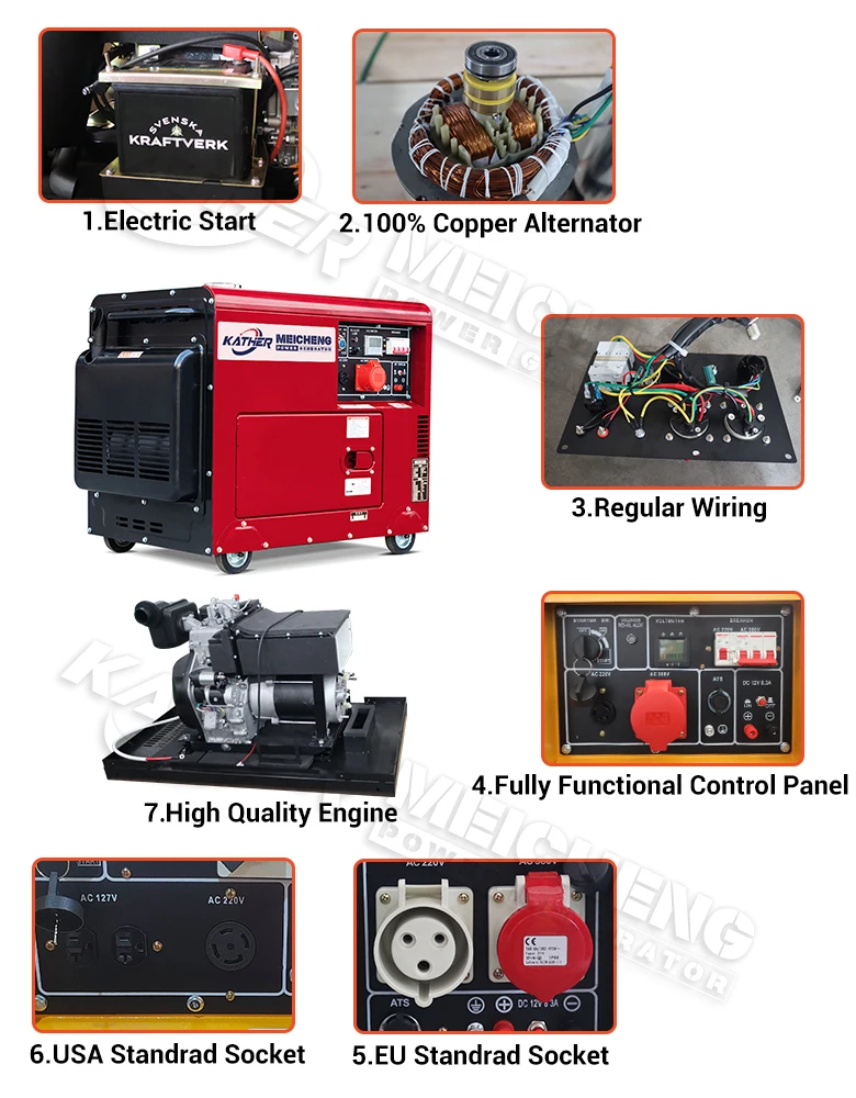 60hz diesel soundproof generators-10