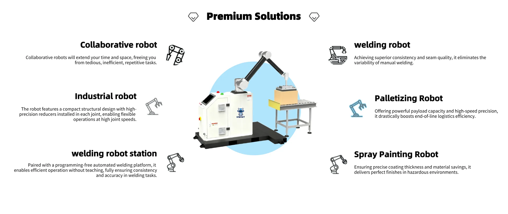 Company Overview - Qingdao Rainbow Tech Co., Ltd.
