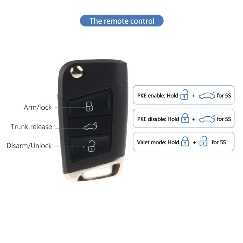 EasyGuardスマートキーPKEキットは、ファクトリープッシュスタート