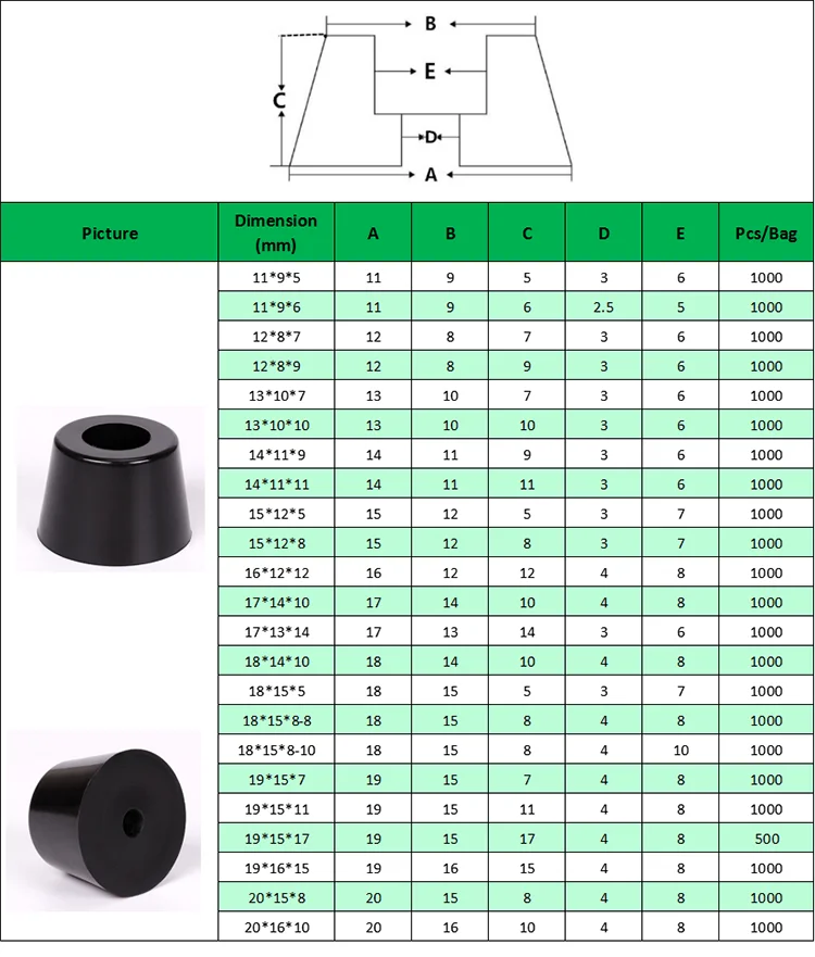 Wholesale Standard Stocks Rubber Bushing For Chairs Buy Rubber Bush