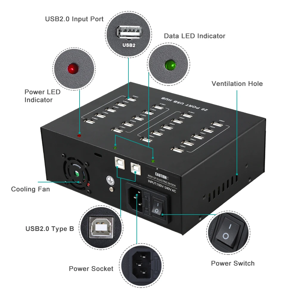 Sipolar 110W Powered Multiple 20 Port Super Speed USB Hubs for 3G GSM SMS Modem 4G Dongles