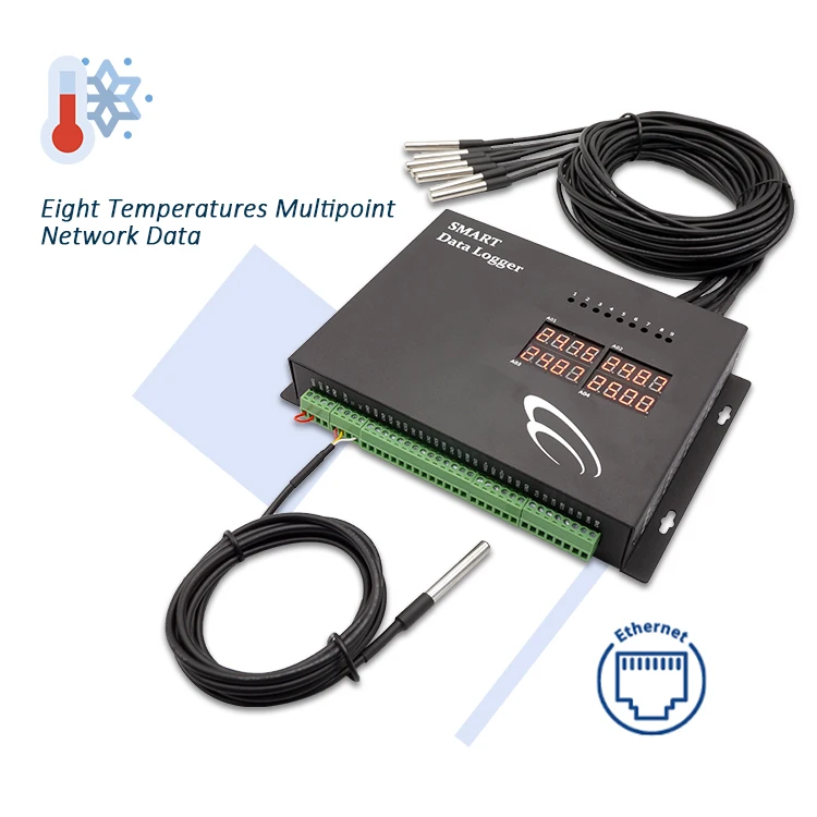 Multipoint Temperature Ethernet Data Logger Temperature Dataloggers ...