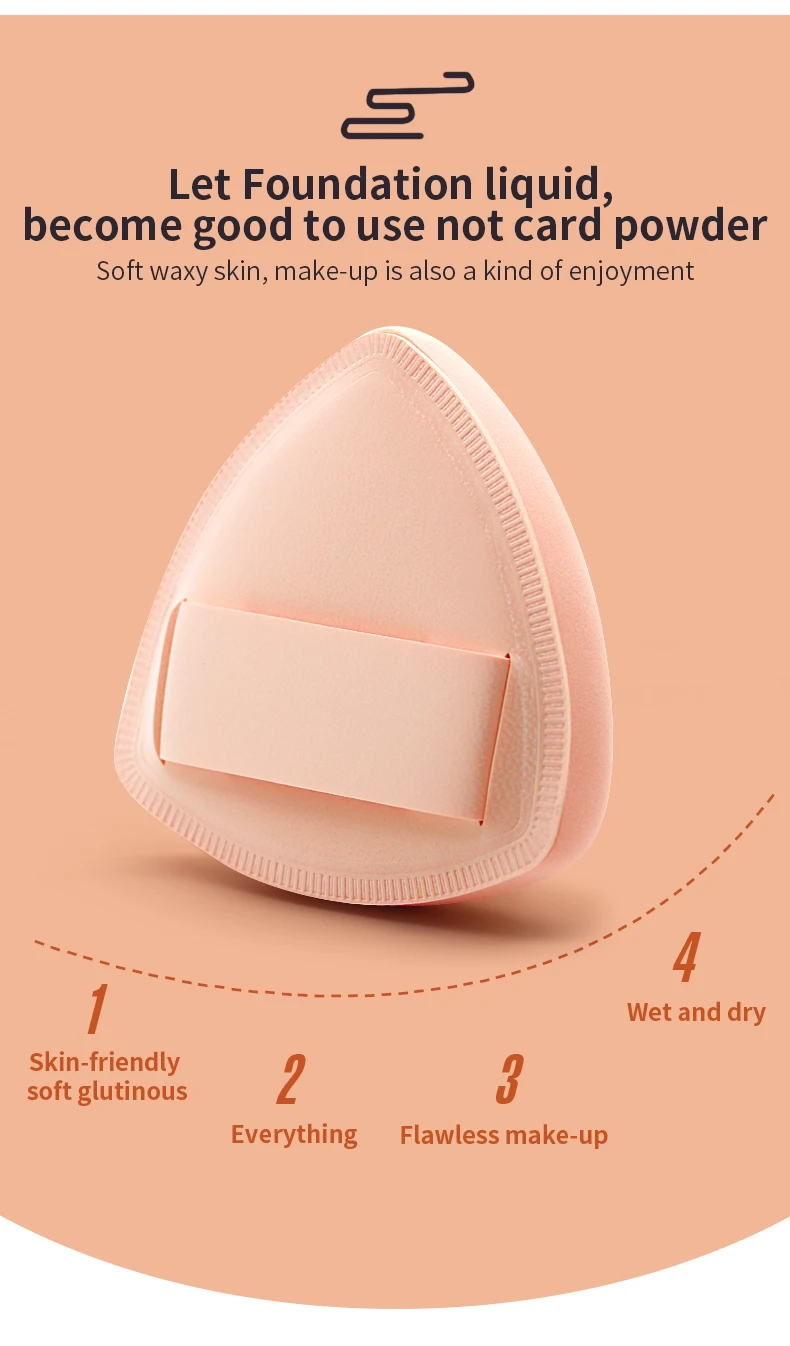 Trending Makeup Products 2023 New Arrivals Beauty Sponges Triangle