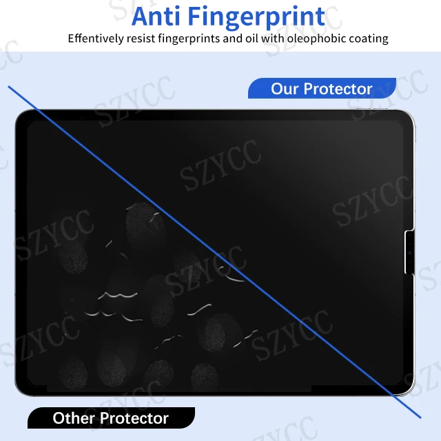 Factory Price 4 Way Privacy Screen Protector Anti Spy Screen Matte Surface Anti Glare Screen Protector for iPad 12.9 Inch