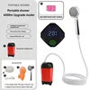 4000mA Red (with temperature measurement)