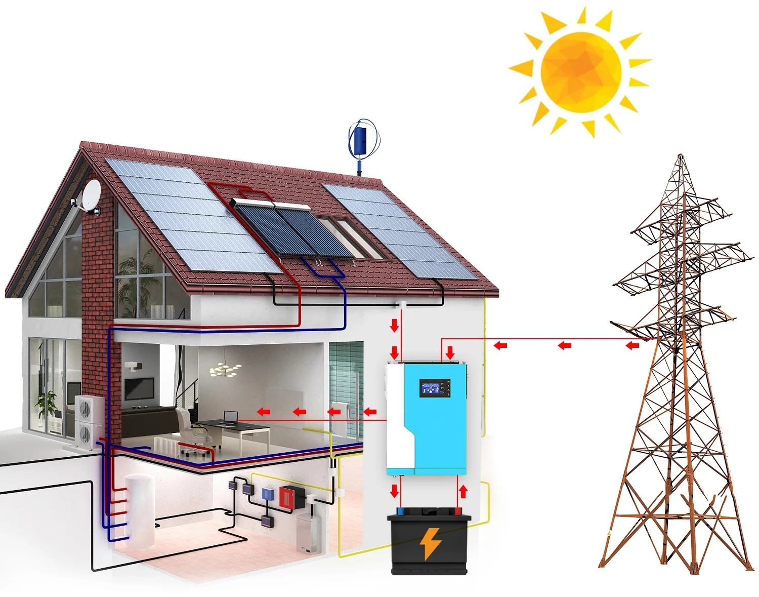 离网太阳能家庭系统5000瓦太阳能电池板5KWH太阳能系统5500瓦混合逆变器