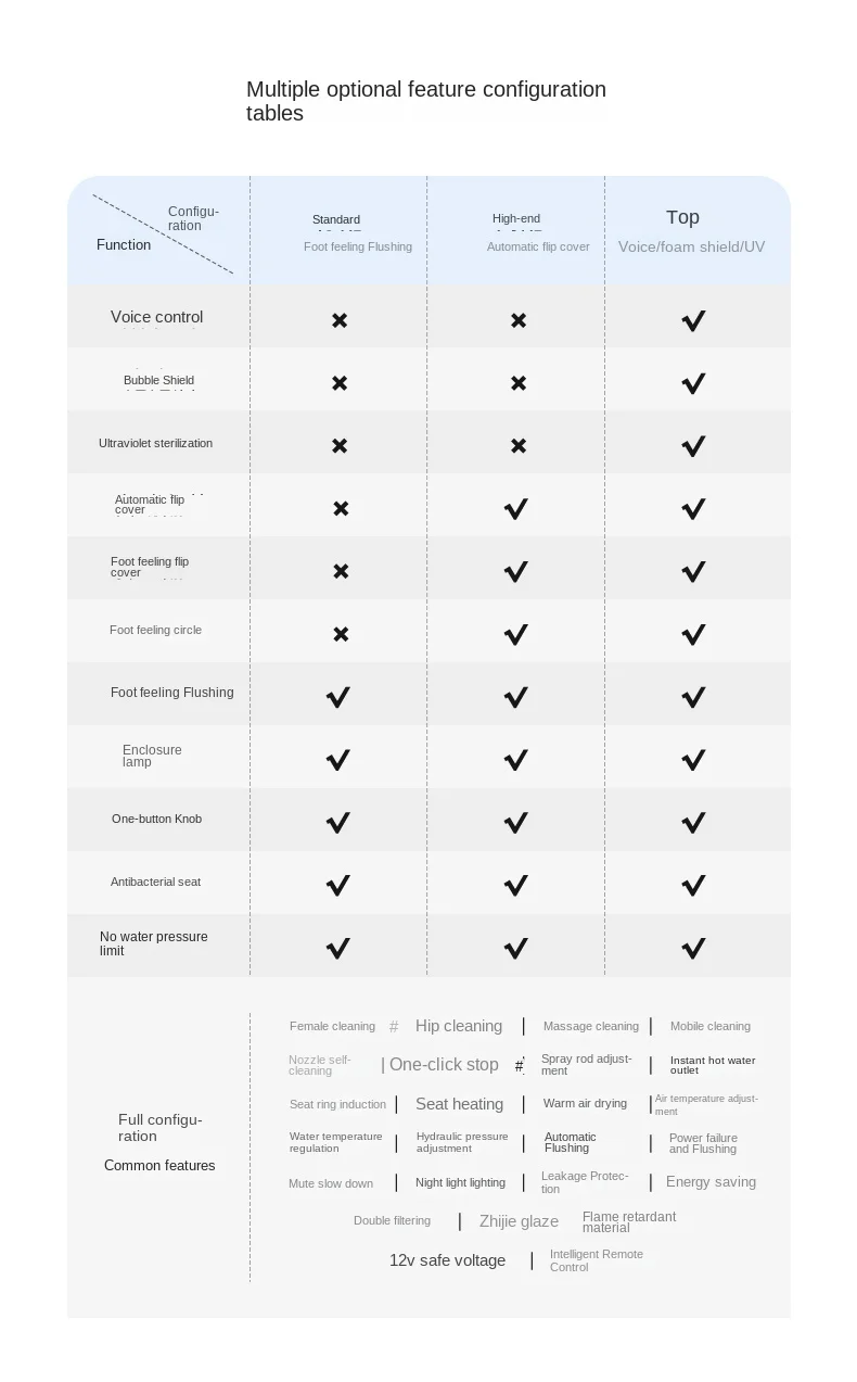 product mini size design bathroom automatic flush one piece ceramic intelligent toilets electronic sanitary ware smart toilet-12
