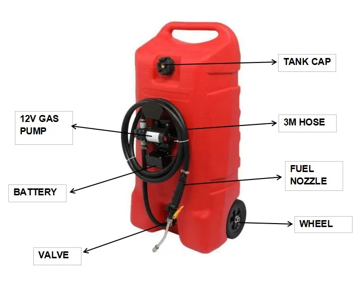 14 Gallon Gasoline Portable Tank Mobile Refueling Plastic Diesel Tank ...