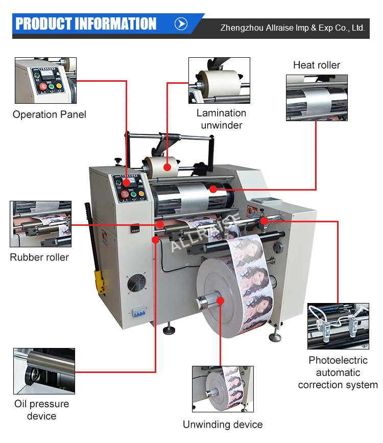Automatic Roll To Roll Sticker Label Laminating Machine Film Laminating