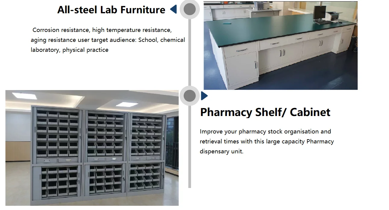 Mdf Drug Counter Racks Pharmacy store drugstore layout design retail drug shop medicine ...