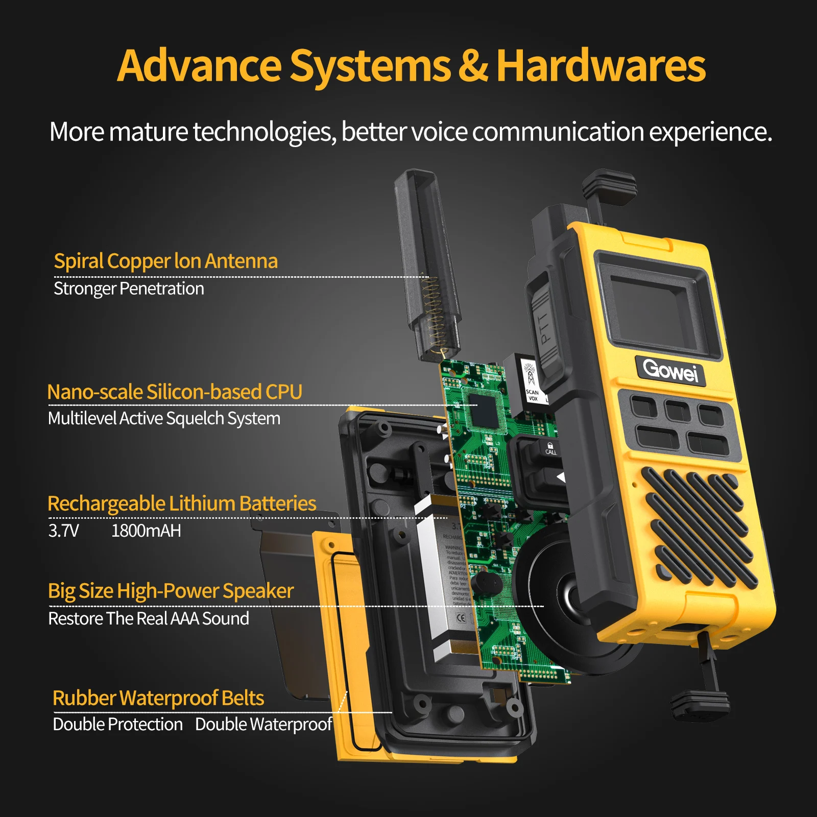 Ip67 Long Range Walkie Talkies Hands Free,Long Range,Rugged 2 Way ...