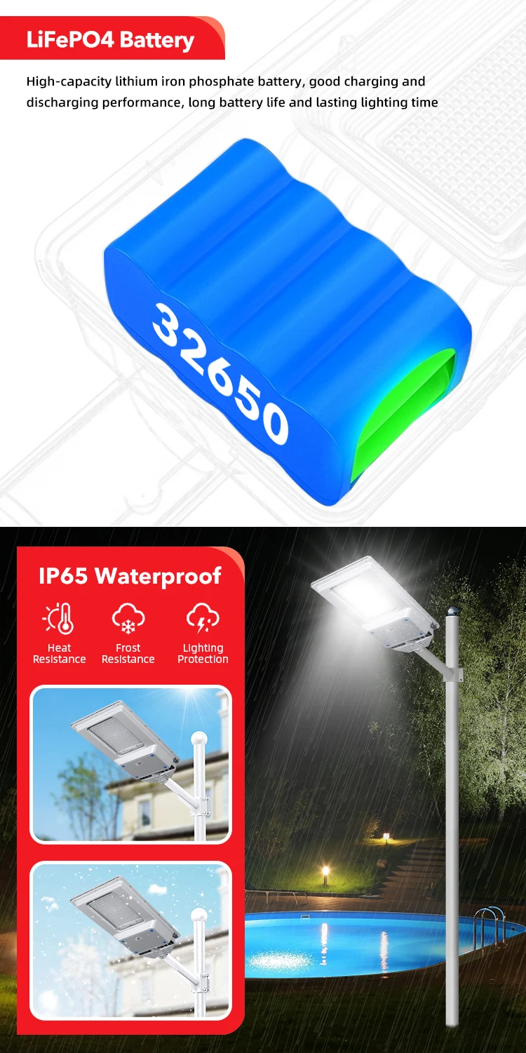 Integrated Ip65 Induction 180w 300w Solar Led Street Lamp Energy Saving