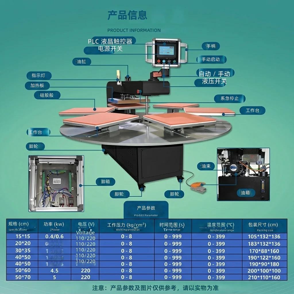 Specifications