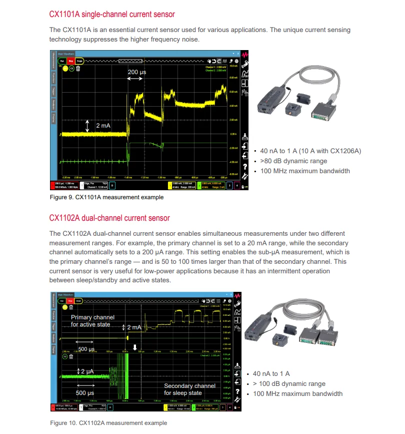 Keysight Cx3324a Device Current Waveform Analyzer,1 Gsa/s,14/16 Bits,4 ...