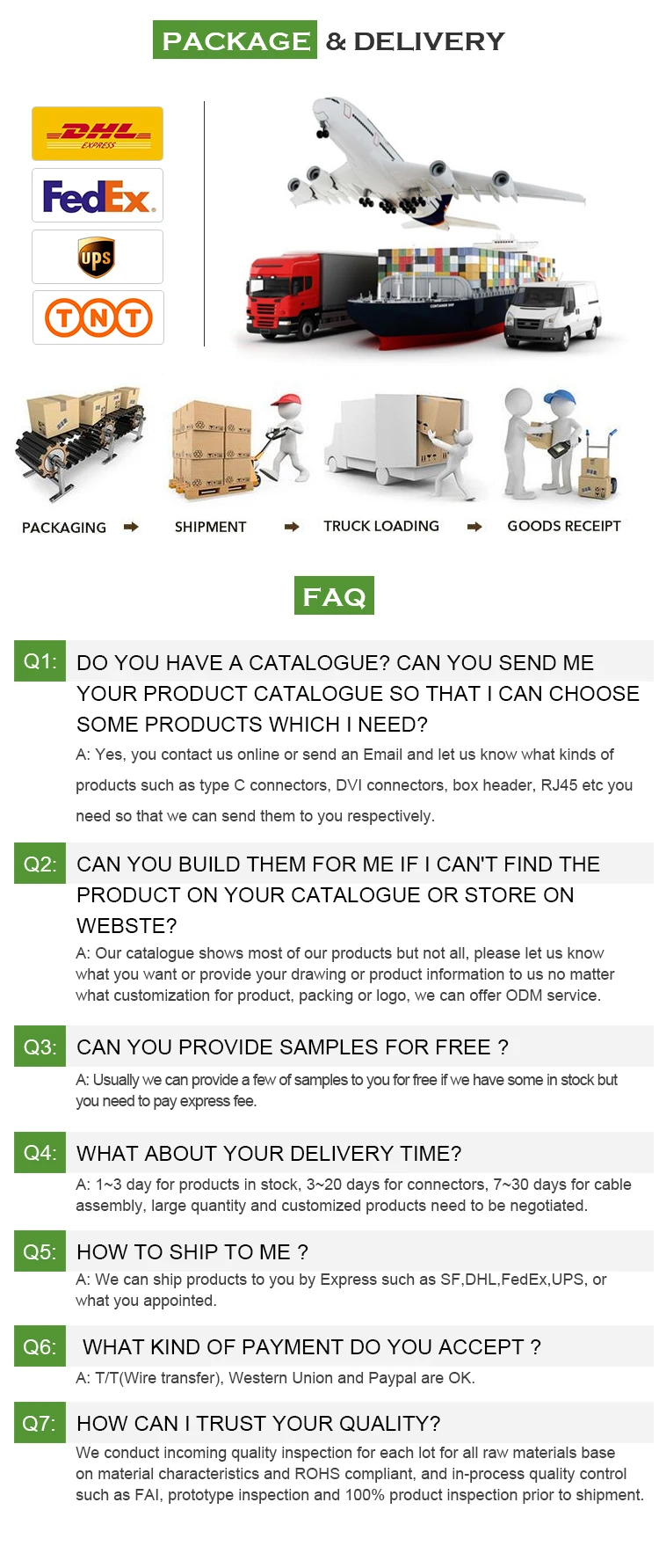 Wires Cables Cable Assemblies Fast Charging 1m Usb Type C Data Cable