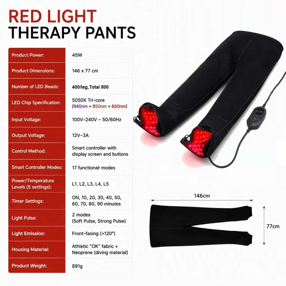Specifications