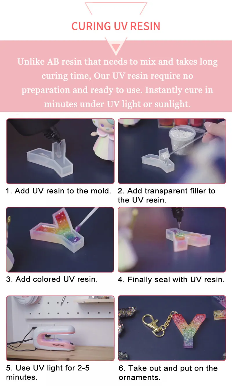 Wholesale Uv Curing Resin 50g 100g 200g 500g Uv Hard Resin Crystal