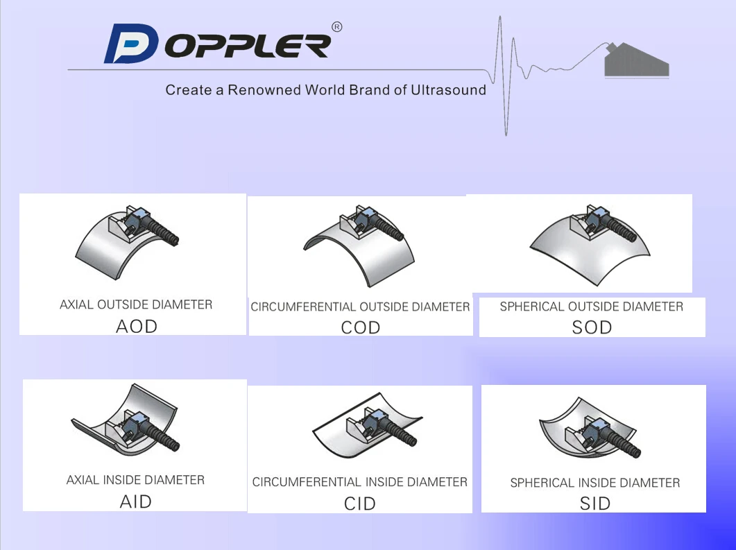 Doppler Ultrasonic Phased Array Wedge Probe Shoes 220V Rexolite Ultrasound Wedge