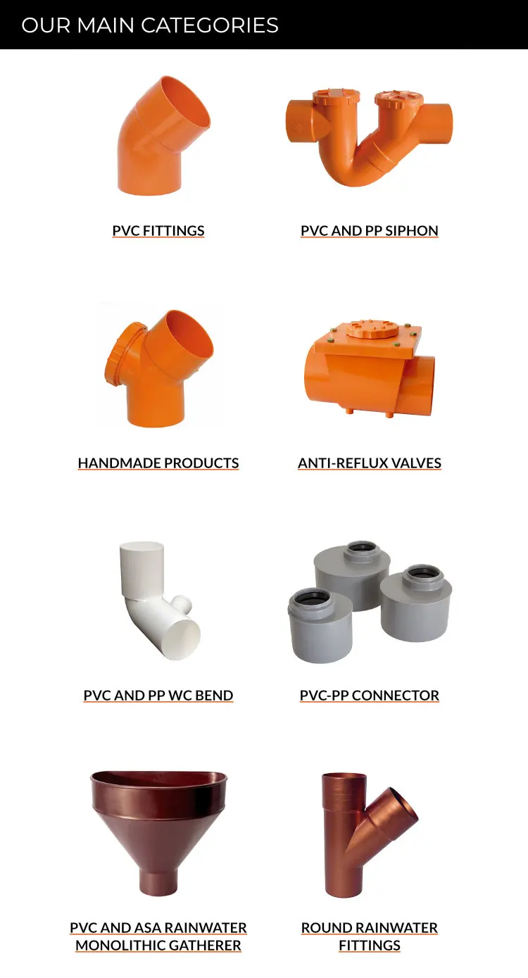 Robust Pvc Rainwater Square Bend Optimized Water Flow & Joining