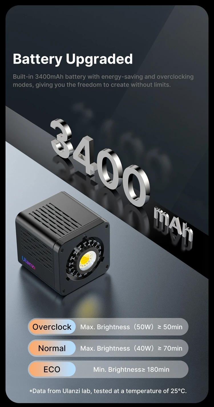 Ulanzi L023 40W Pro Portable LED Video Light (₱4,950.00) 2500 To 6200K Adjustable Color Temperature Built-in 3400mAh On-the-Go Charging Palm-sized, Easy To Hold SHOP NOW: /accessories/Ulanzi-L023-40W -Pro
