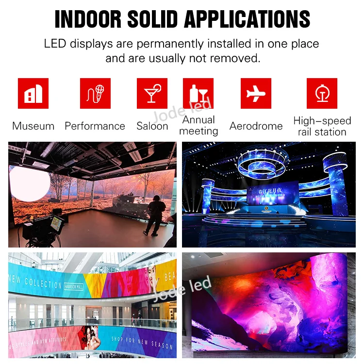 Jode LED Display Hoarding Led Board for Stage Led Modules for Signs Main Board Controller Led Screen Indoor for 3d Advertising