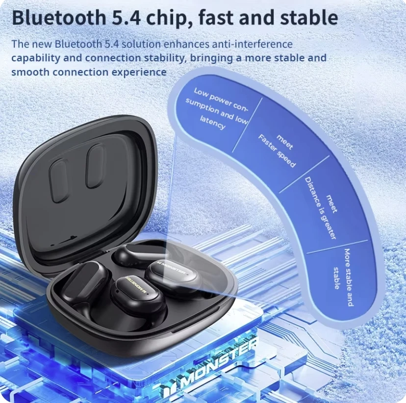 Monster OPEN TOUCH PRO100 Wireless Headphones Touch Screen OWS Earphone  Support TF Card Hours Long Battery Life Earhook