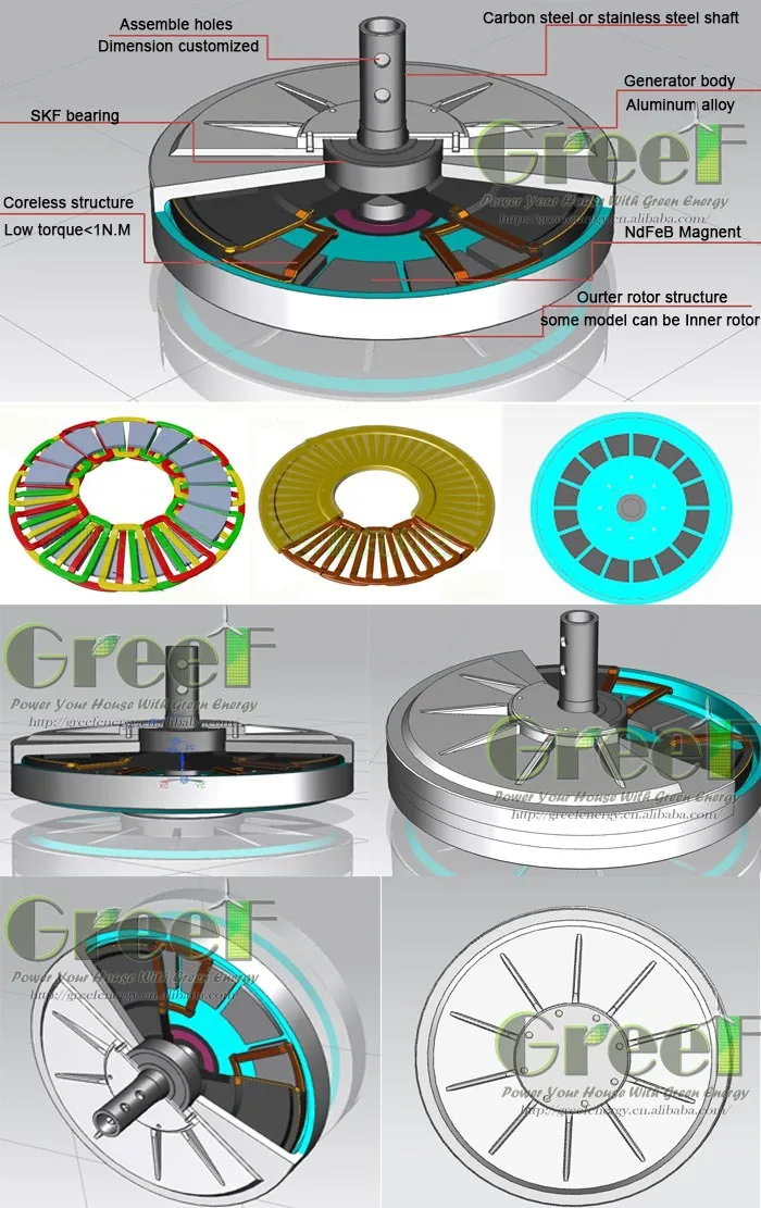 3kw 220V Coreless Permanent Magnet Generator for Sale