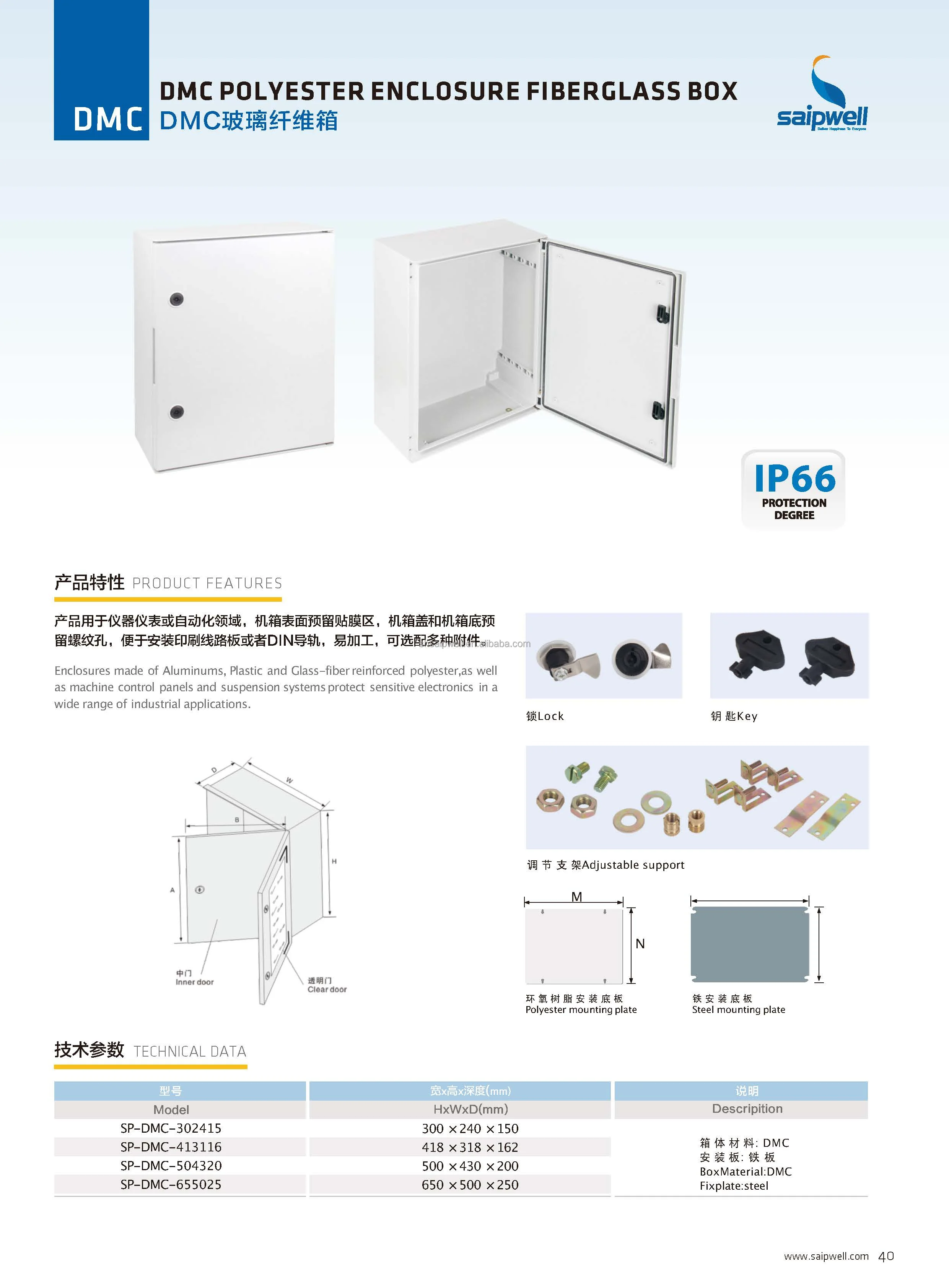 Saipwell IP66 Fiberglass SMC Enclosure - Outdoor Electrical Box