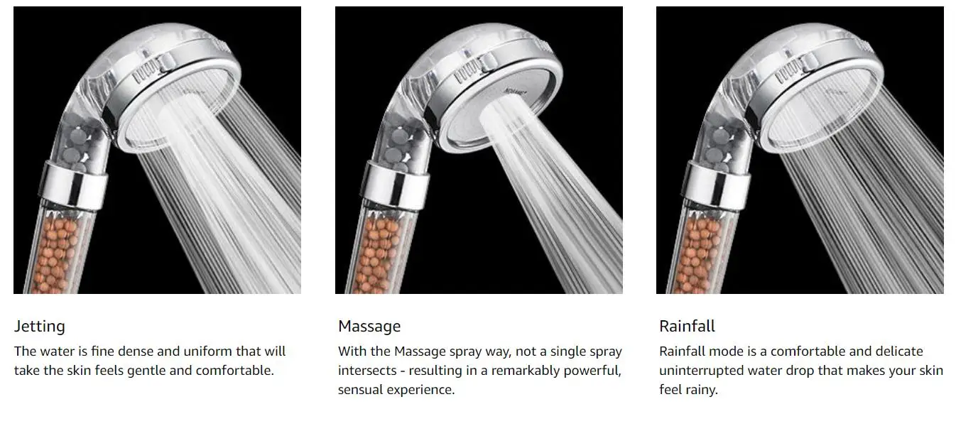 Shower Head High Pressure Filtration Water Saving Mode Function Spray