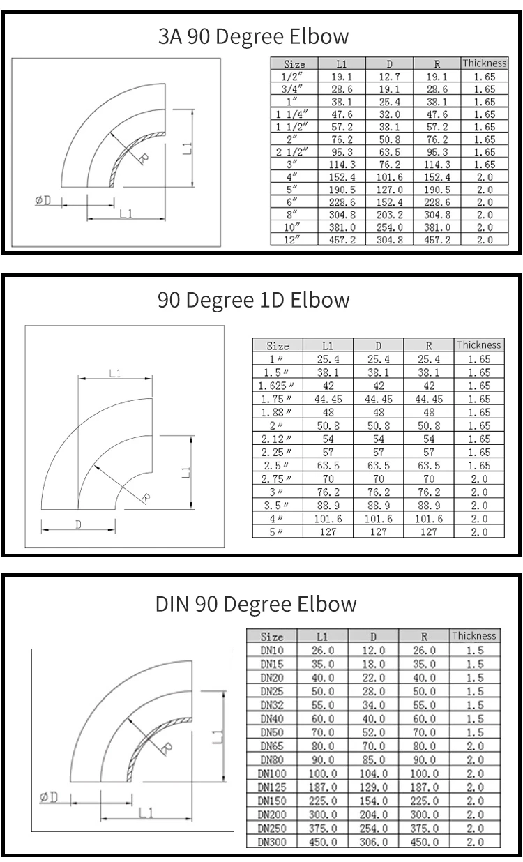 Galvanised Fitting Elbow Steel Long Radius/Short Radius 180 Degree Pipe Fitting Butt Weld Pipe Elbow