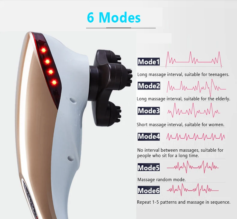 Wholesale Electric Handheld Vibrating Neck Back Cervical Vertebra Relax Infrared Wormwood Hot Compress Dolphin Body Massager.jpg