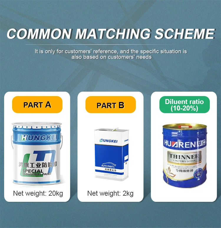 Made In China Antirust 2k Spray Alkyd Enamel Paint Vehicle Truck Trailer Paint Coating Buy