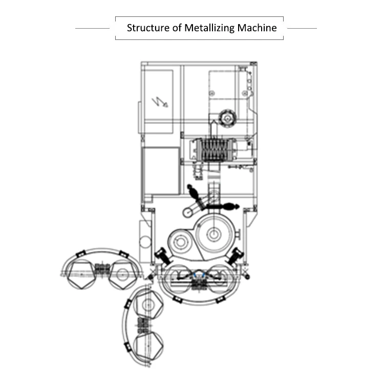 Vacuum Chrome Machine Alloy Wheels PVD Equipment