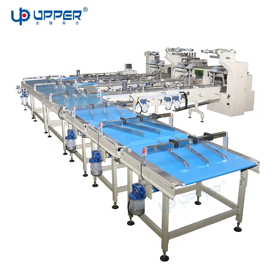 Production Lines Bread Bread Milling Machine Bread Stick Machine Dough Roller Dough Former Dough Shaper Hamburger Box Machine