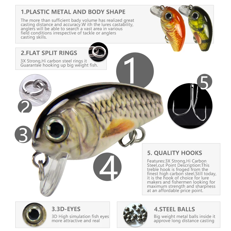 4 weight fly reel for sale Backing main image 0