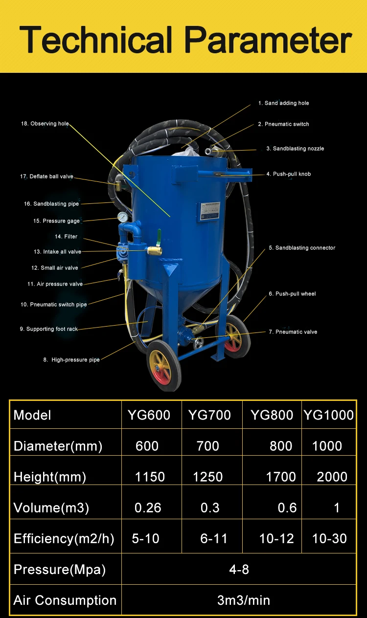 Vapor Blasting Price Mobile Machine Shot Equipment