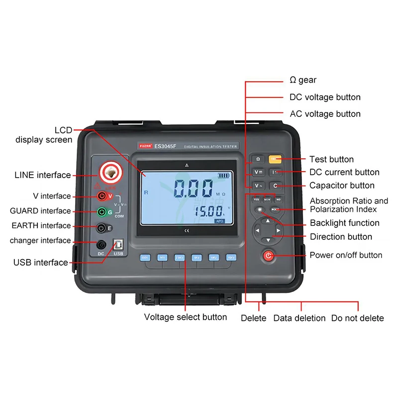 High Performance Electrical Digital 5/10/15kV 50Tohm High Voltage Insulation Resistance Tester/Megohmmeter